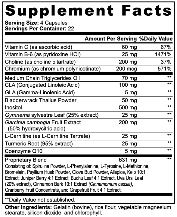 Alpha Lean Supplement Facts