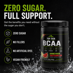 BCAA Post Workout Powder (Honeydew/Watermelon)