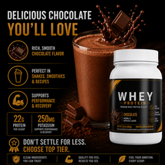 Premium Whey Protein Isolate (Chocolate)