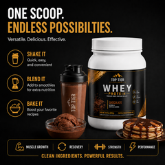 Premium Whey Protein Isolate (Chocolate)