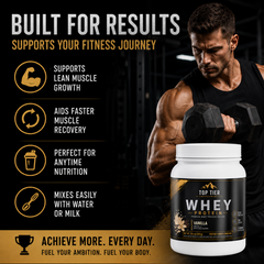 Premium Whey Protein Isolate (Vanilla)