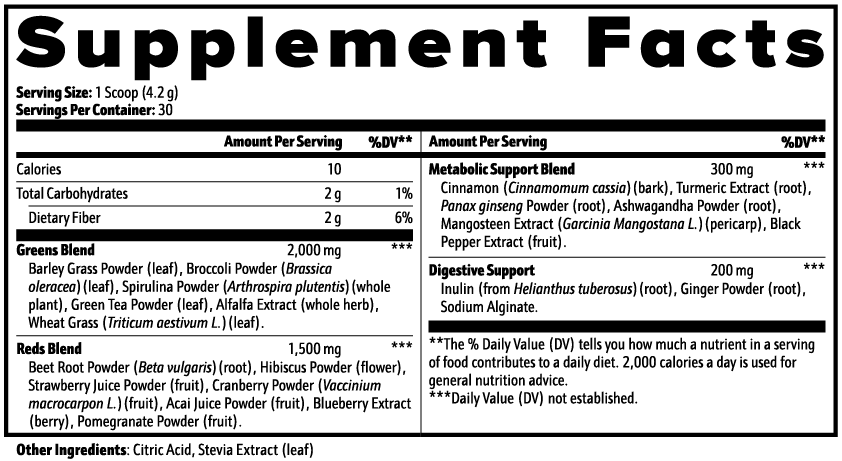 Supplement facts
