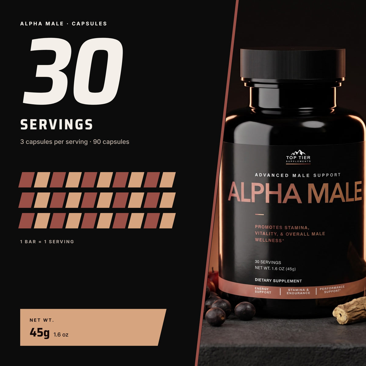 Top Tier Alpha Male – servings per container