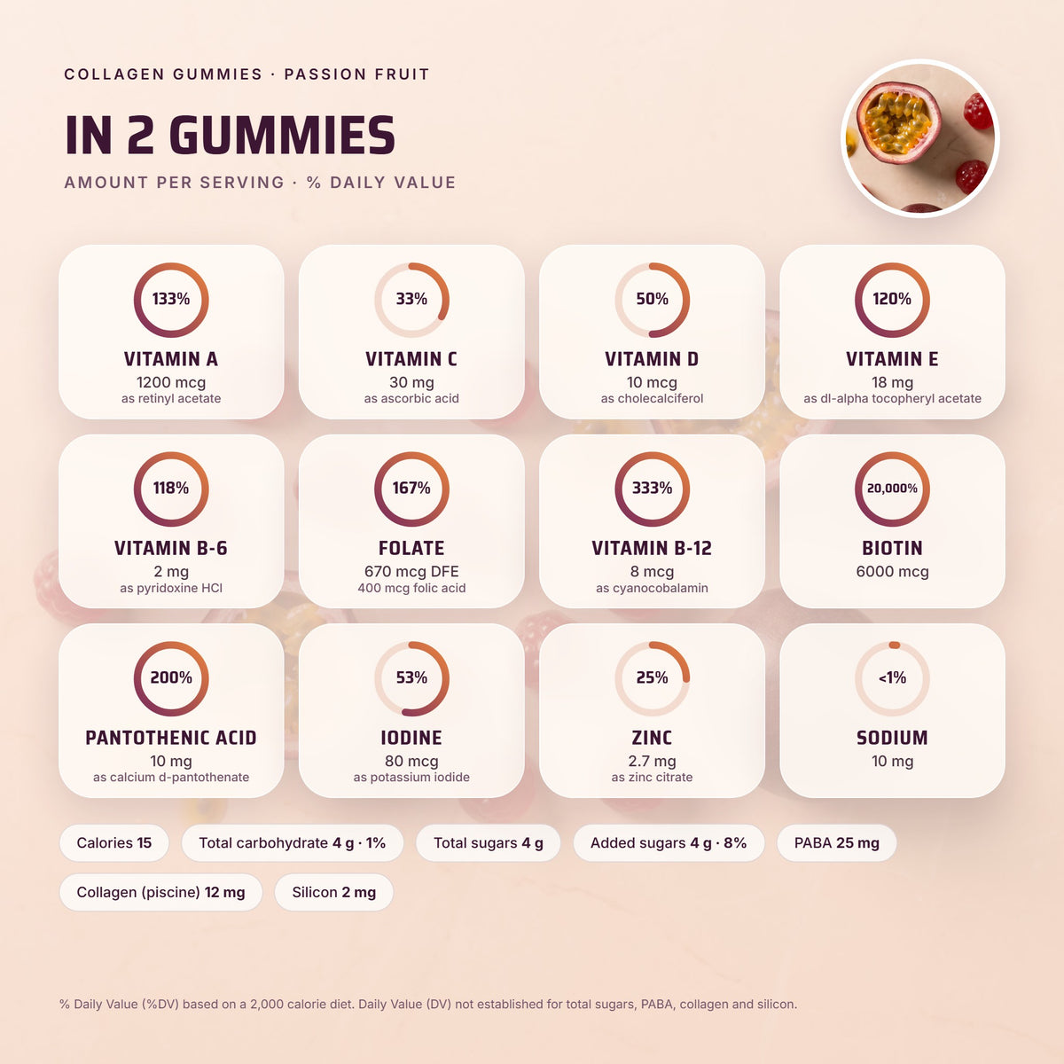 Top Tier Collagen Gummies – vitamins per serving