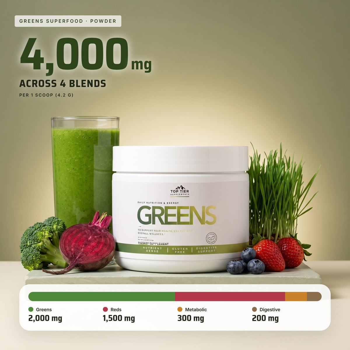 Top Tier Greens Superfood – headline dose