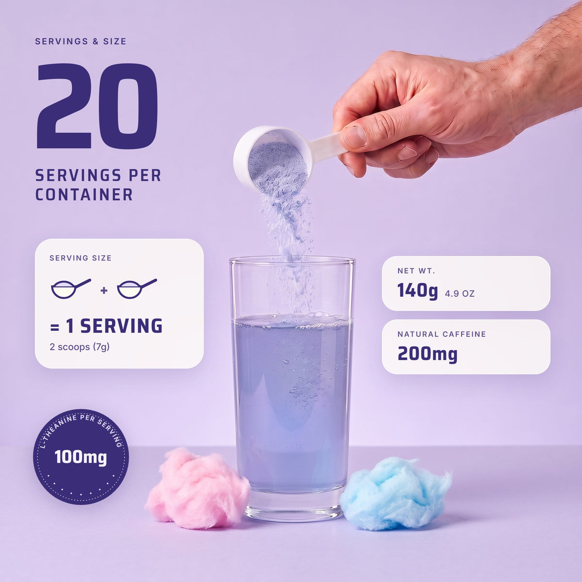 PRE Cotton Candy: 20 servings per container, 2 scoops (7g) per serving, net weight 140g (4.9 oz), 200mg natural caffeine, 100mg L-theanine