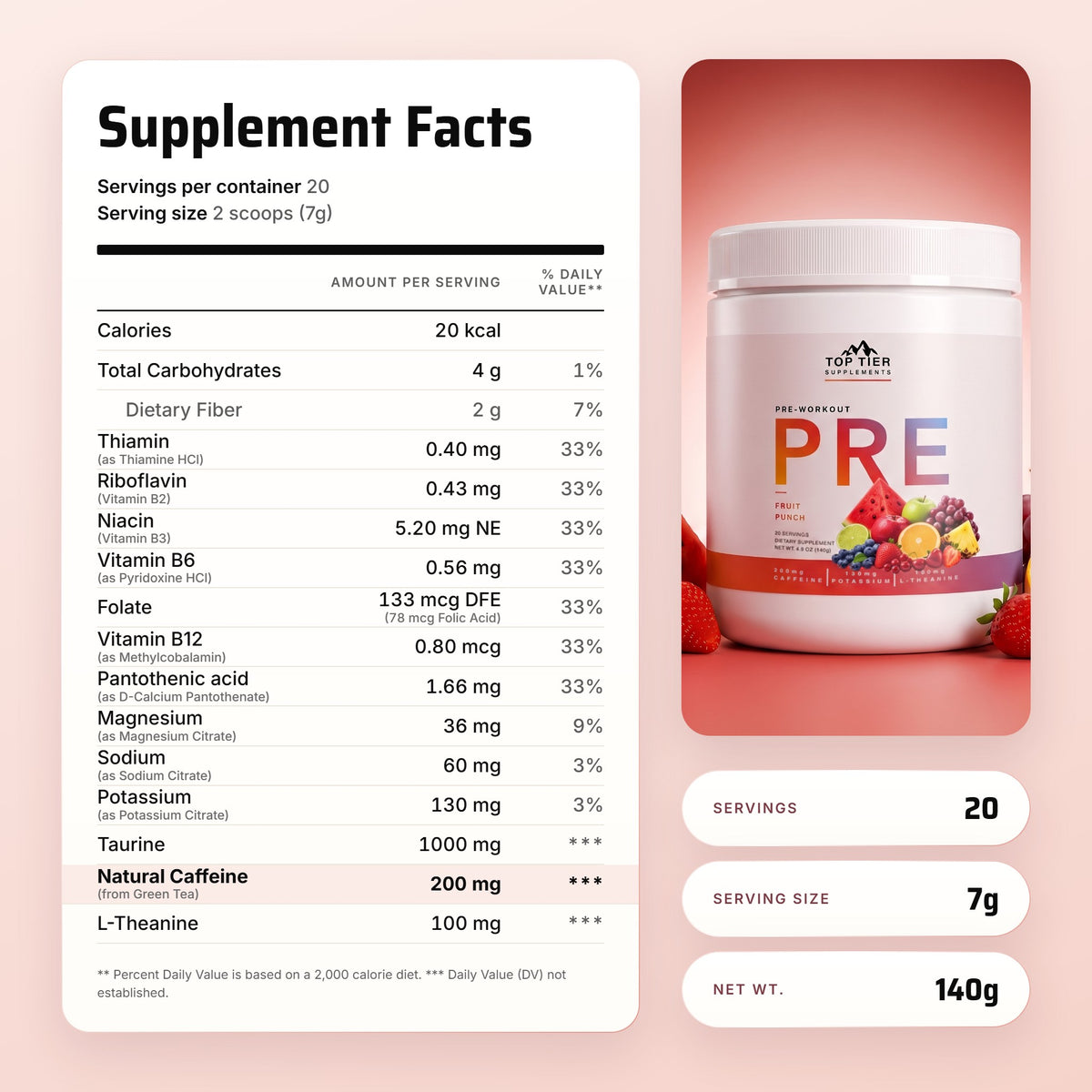 PRE Fruit Punch Supplement Facts panel: 20 servings, serving size 2 scoops (7g)