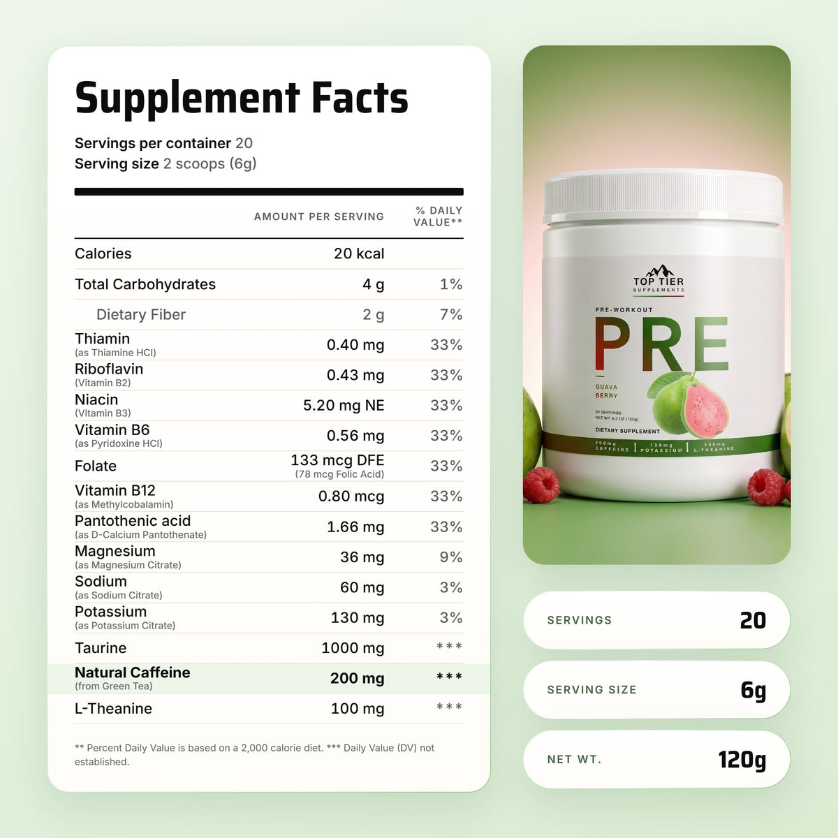 PRE Guava Berry Supplement Facts panel: 20 servings, serving size 2 scoops (6g)