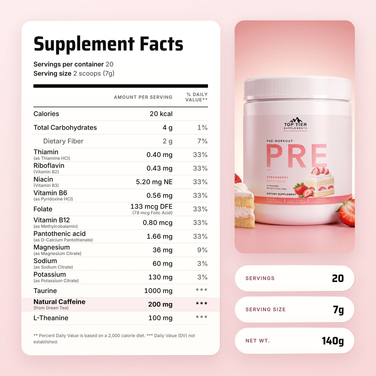 PRE Strawberry Shortcake Supplement Facts panel: 20 servings, serving size 2 scoops (7g)