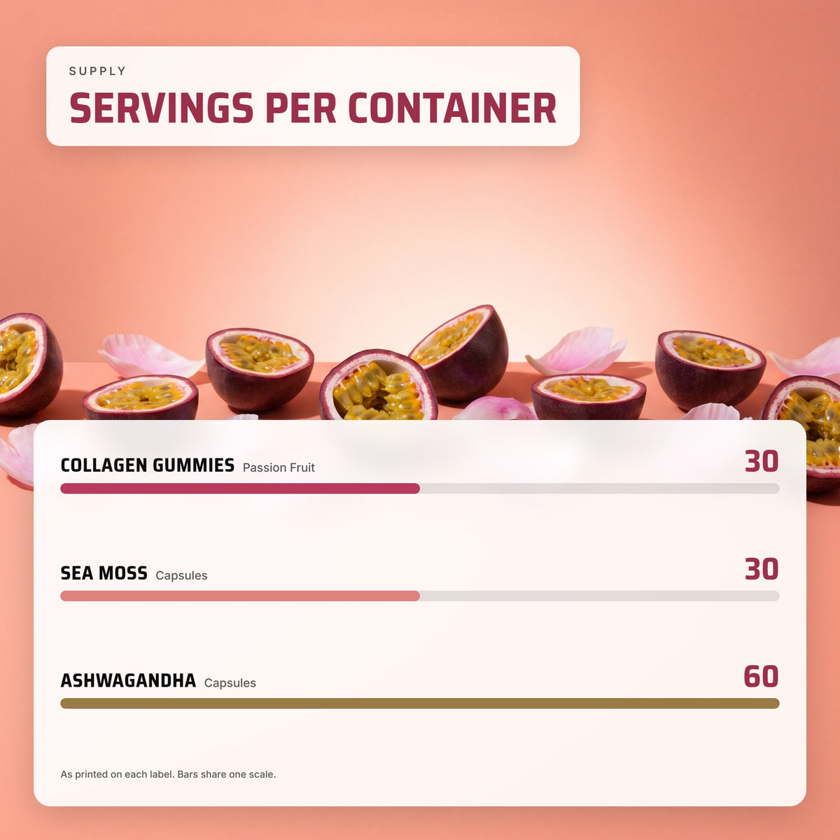 Beauty Glow Stack: servings per container, 30, 30 and 60