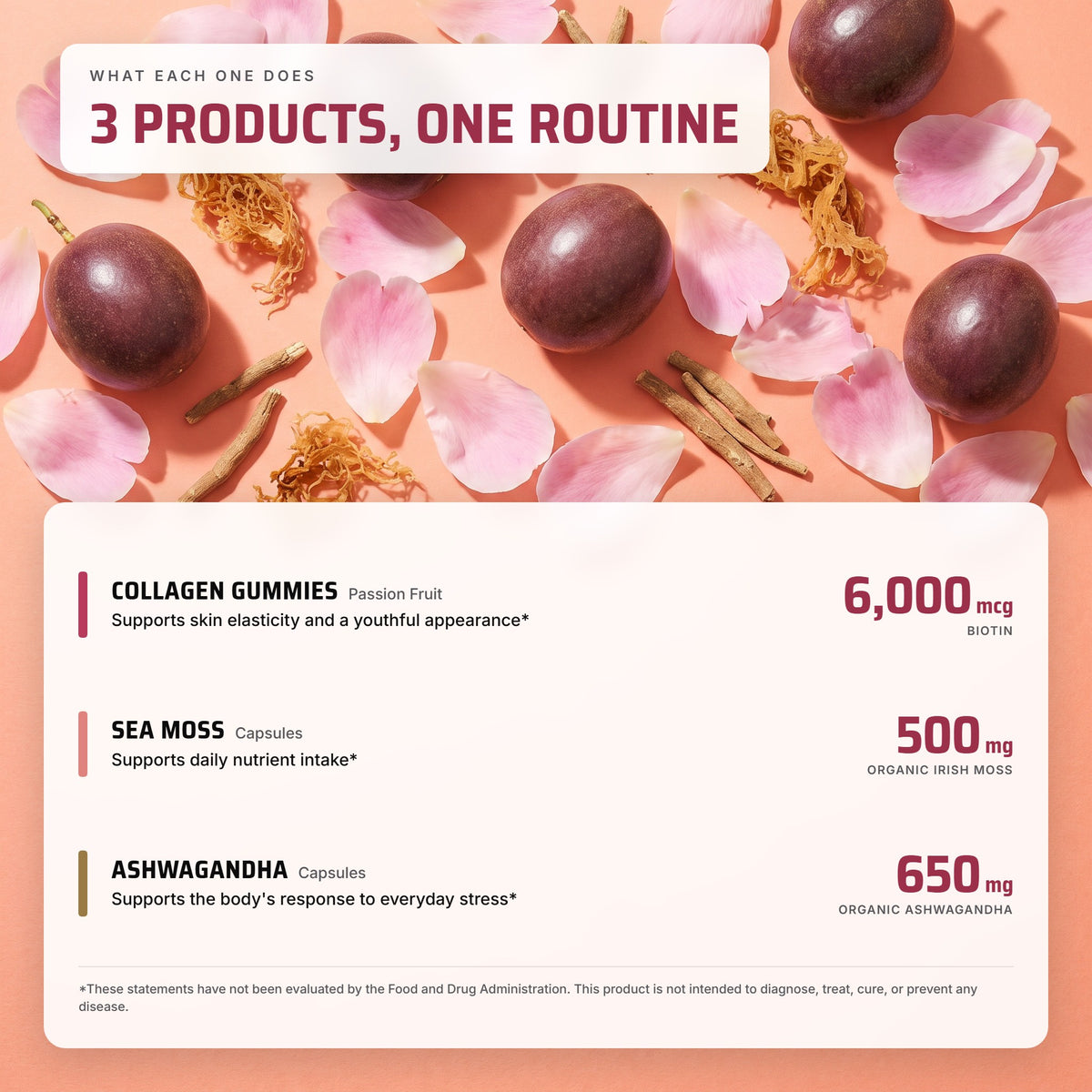 Beauty Glow Stack: what each product does, 6,000 mcg biotin, 500 mg organic Irish moss, 650 mg organic ashwagandha