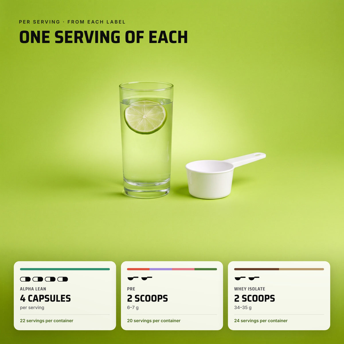 Fat Loss Stack: one serving of each, Alpha Lean 4 capsules, PRE 2 scoops, whey 2 scoops
