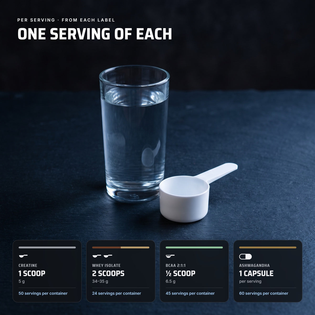 Recovery Stack: one serving of each, creatine 1 scoop, whey 2 scoops, BCAA half a scoop, ashwagandha 1 capsule