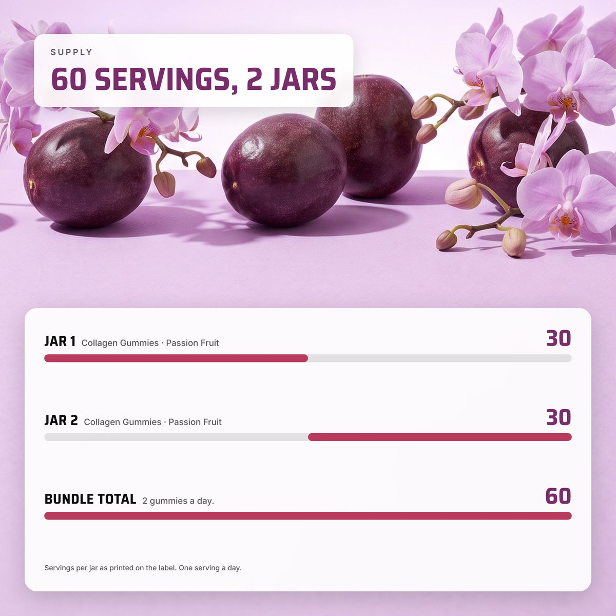 Self Care Essentials Bundle: 60 servings across 2 jars