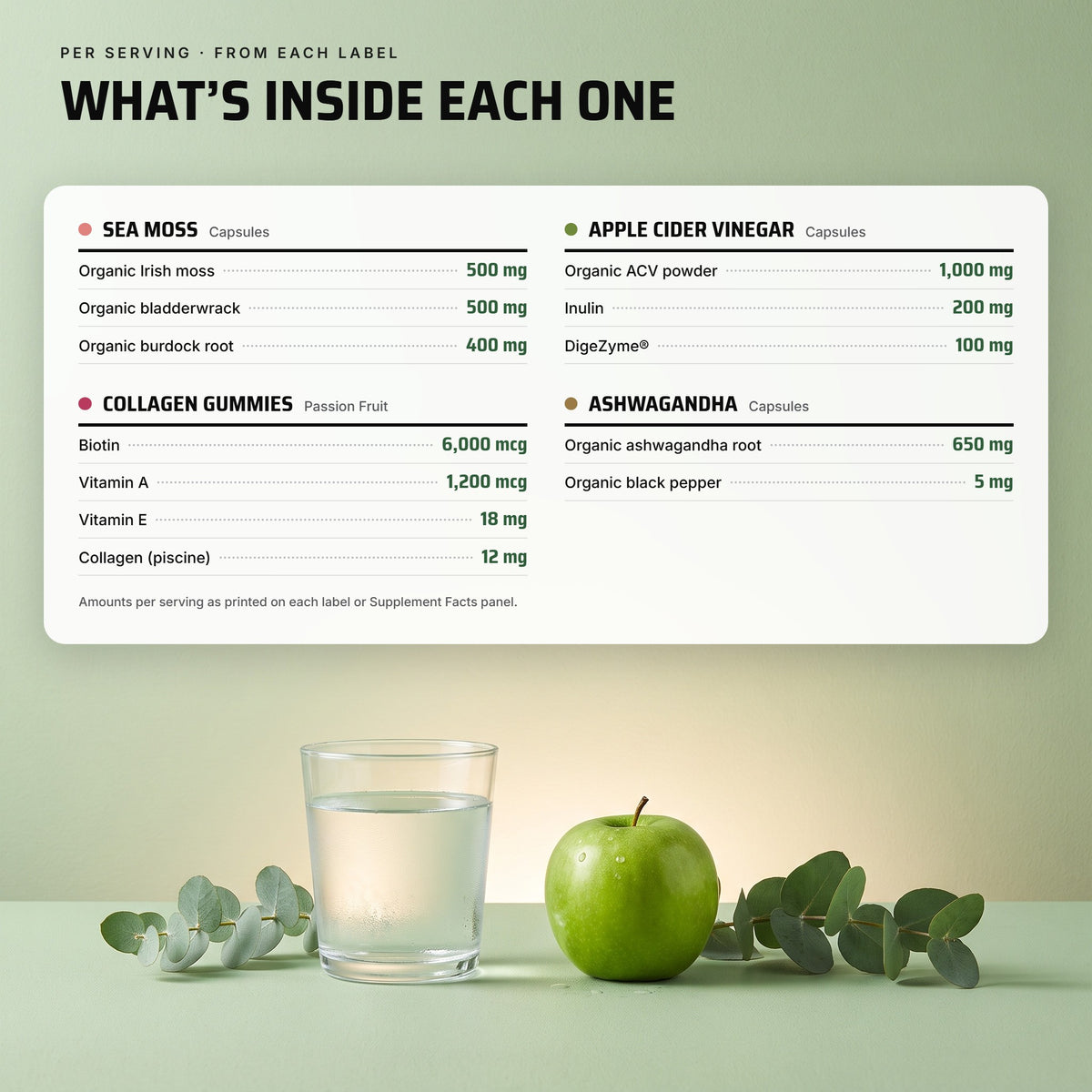 Ultimate Wellness Stack: what's inside each product per serving, from each label