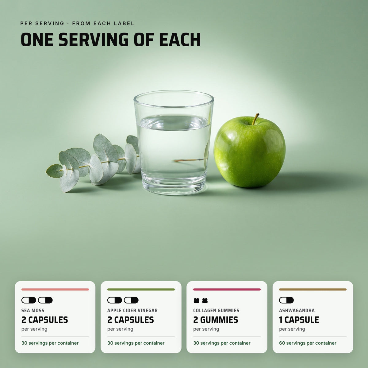 Ultimate Wellness Stack: one serving of each, 2 capsules, 2 capsules, 2 gummies, 1 capsule