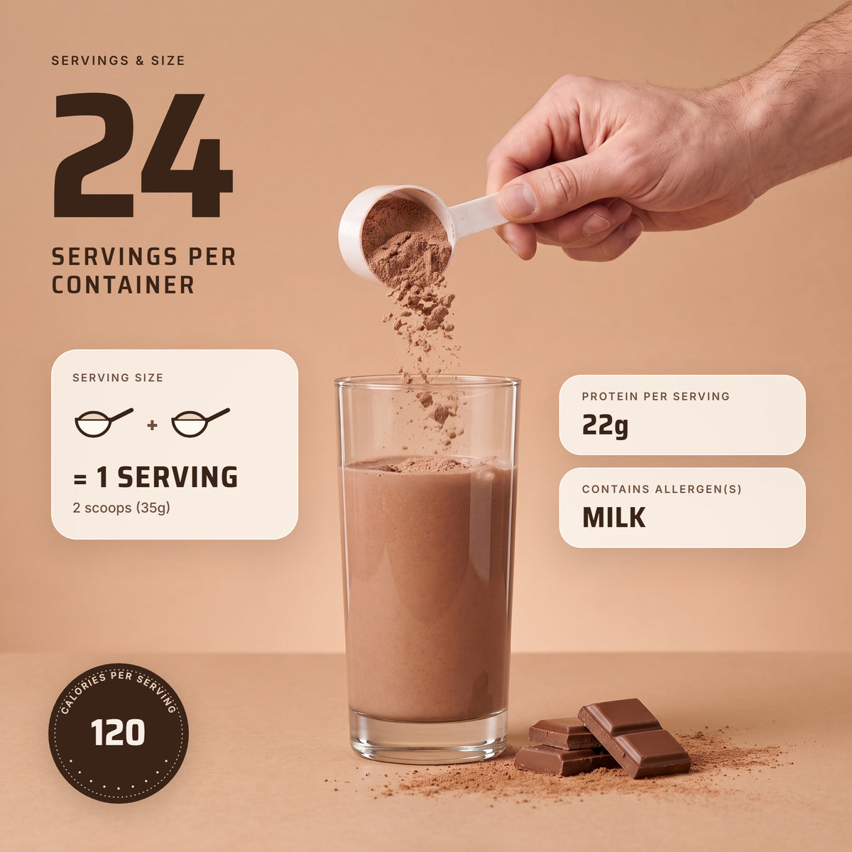 Chocolate Whey Protein Isolate: 24 servings per container, 2 scoops (35g) per serving, 22g protein, 120 calories