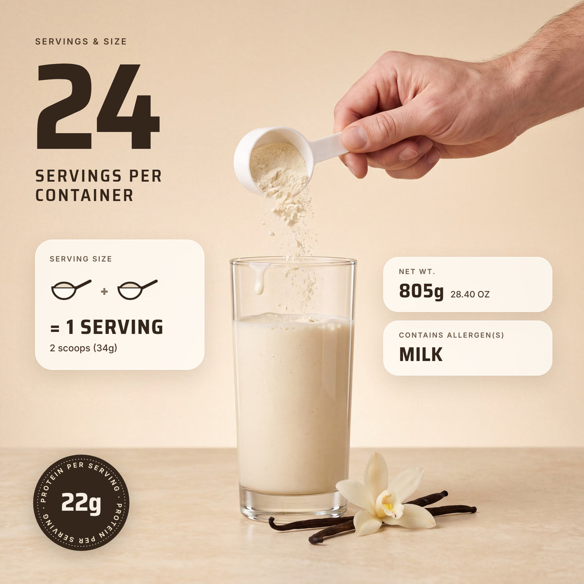 Vanilla Whey Protein Isolate: 24 servings per container, 2 scoops (34g) per serving, net weight 805g (28.40 oz)