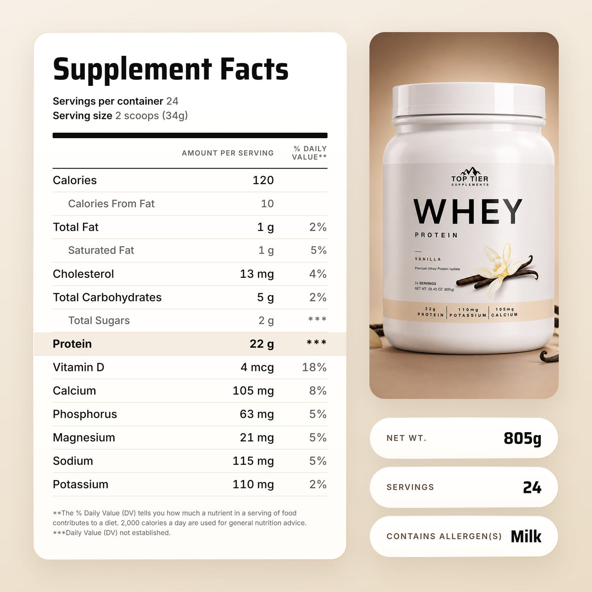 Vanilla Whey Protein Isolate Supplement Facts panel: 24 servings, serving size 2 scoops (34g)